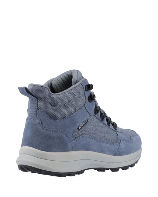Cotswold Blue Oddington Boot