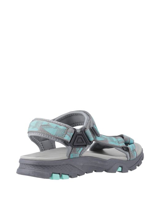 Cotswold Blue Stanton Sandals