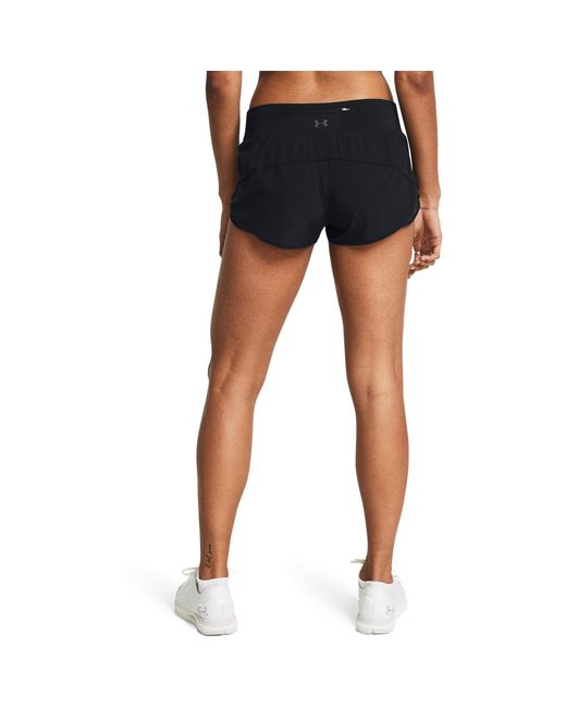 Under Armour Black Ua Launch Pro 2 Shorts Running