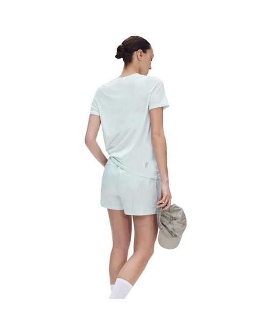 On Shoes Blue Core Short Sleeve Running T-Shirt