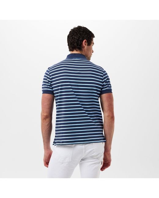 Polo Ralph Lauren Blue Pima Cotton Stripe Tailored Fit Short Sleeve Shirt for men