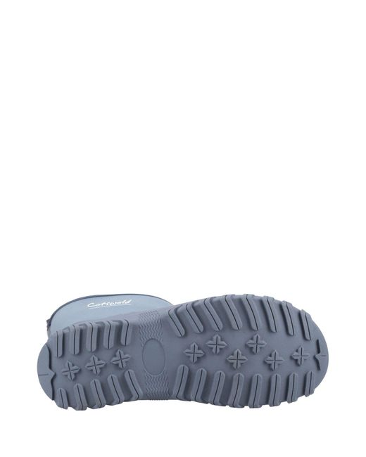 Cotswold Blue Ashmead Wellingtons