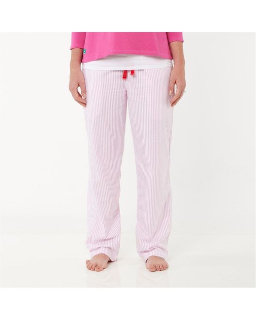 Lounge Pink Ladies Organic Brushed Cotton Lounge Trousers