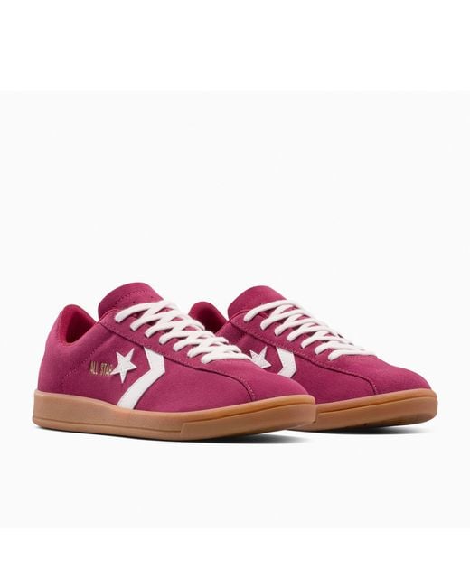 Converse Pink All Star Classic Trainers