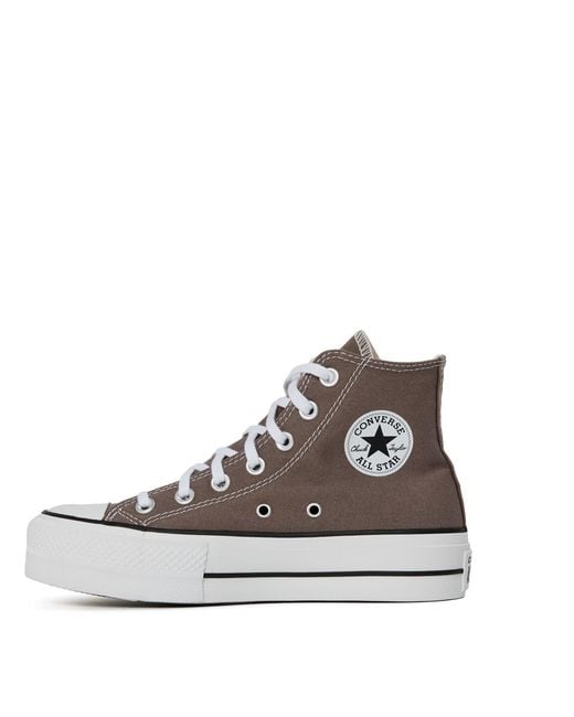 Converse Brown All Star Platform High Top Trainers