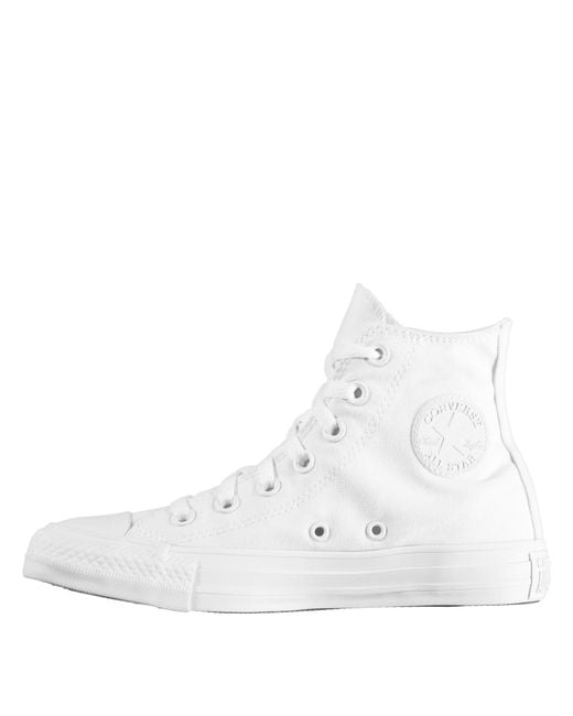 Converse White As Mono Canvas Hi Tops