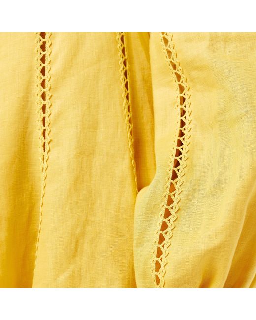 Ted Baker Yellow Emerda Tea Dress