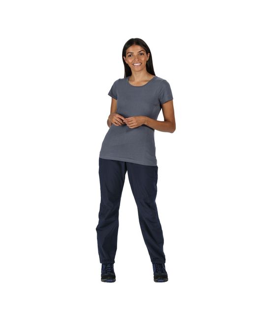 Regatta Blue Highton Waterproof Overtrousers (Long)
