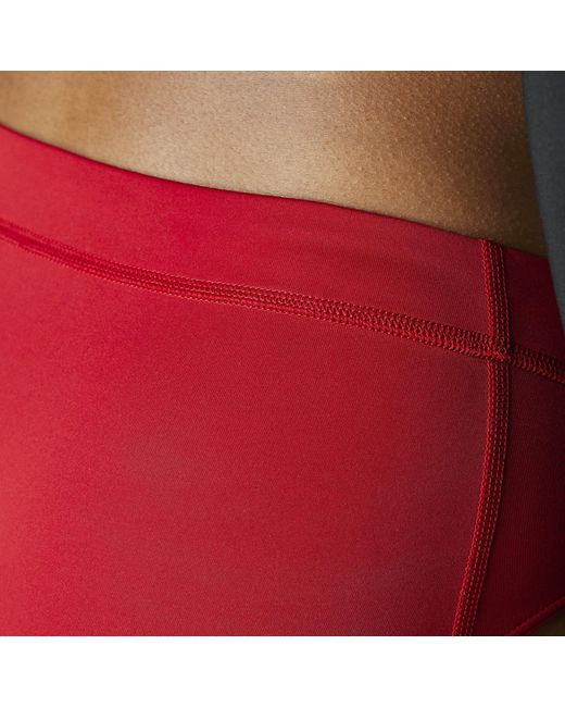 Adidas Red Adizero Running Briefs