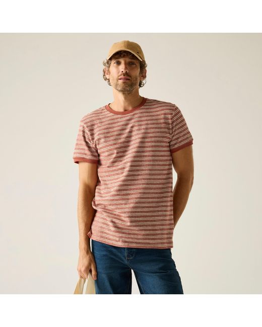 Regatta Red Benlin Breathable T-Shirt for men
