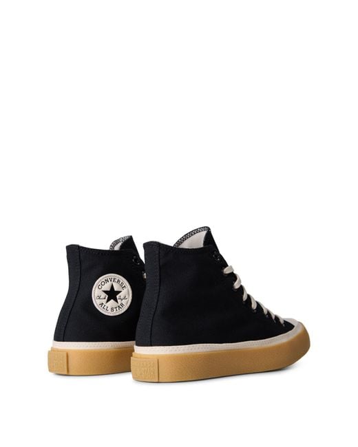 Converse Blue Rubber High Tops