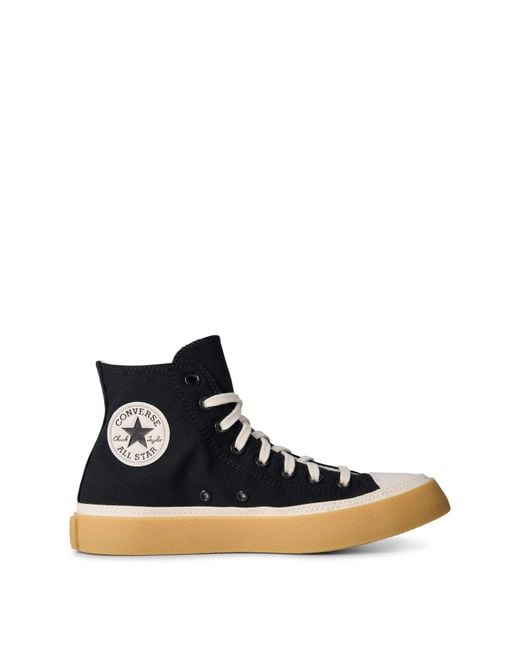 Converse Blue Rubber High Tops