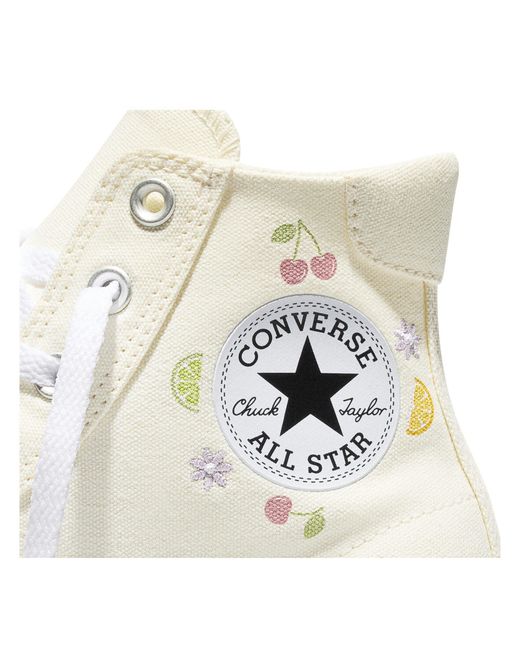 Converse White Day One Pit Canvas High-Top Trainers