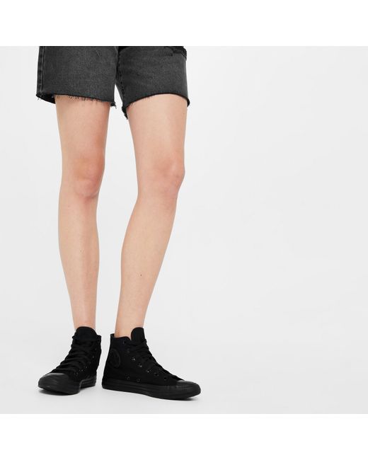 Converse Black As Mono Canvas Hi Tops