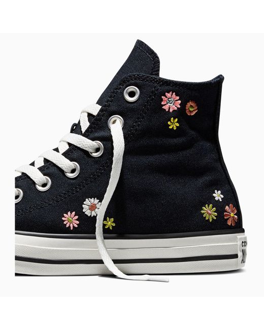 Converse Black Canvas High-Top Trainers