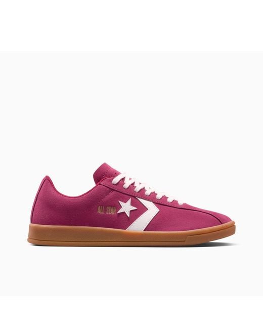 Converse Pink All Star Classic Trainers
