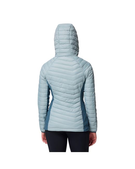 Columbia Blue Powder Hybrid Jacket