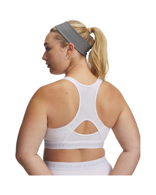 Under Armour White Heatgear Crossback High Sports Bra Halo