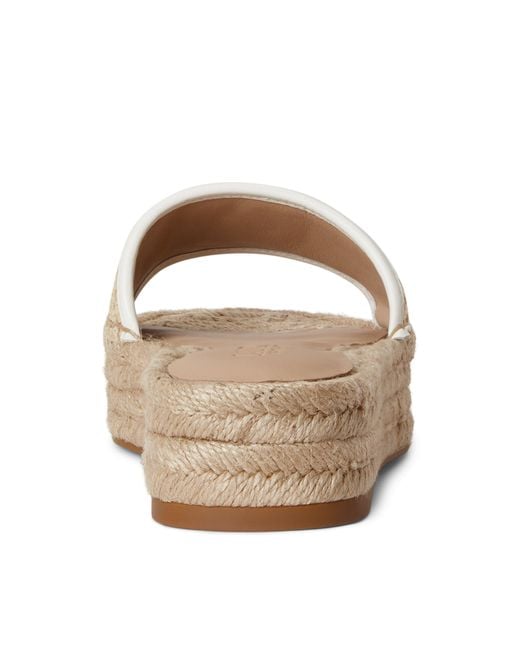 Ralph Lauren Natural Flatform Sandals