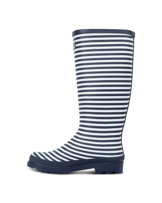 Regatta Blue Wellingtons