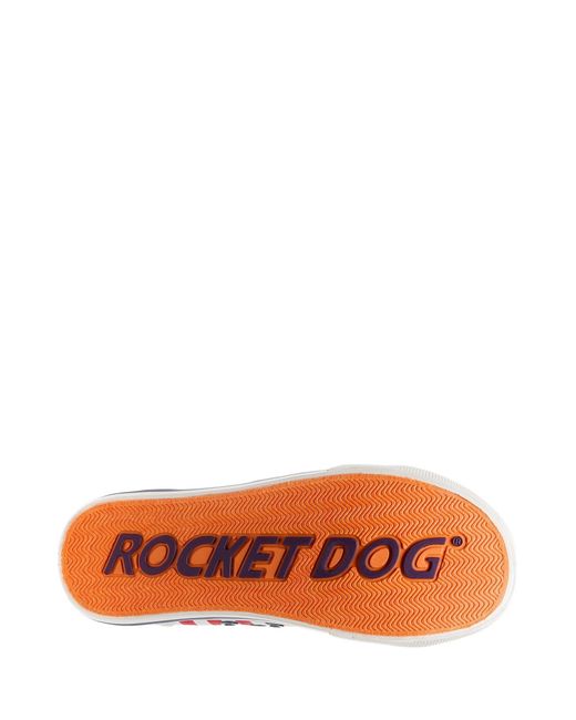 Rocket Dog Pink Jazzin Plus Monroe Trainer