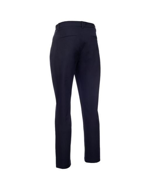 Calvin Klein Blue Golf Clinton Trousers for men