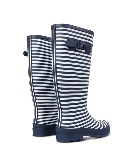 Regatta Blue Wellingtons