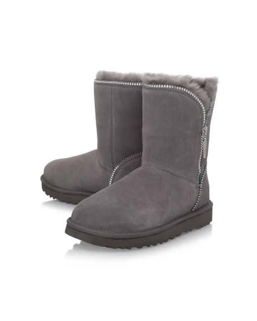 gray fur lined boots