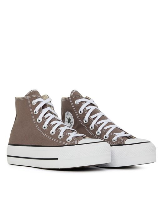 Converse Brown All Star Platform High Top Trainers