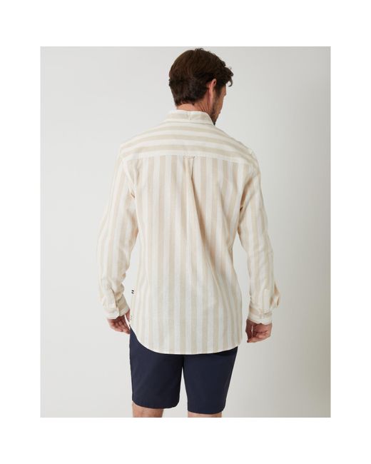 Saltwell Blue Long-Sleeve Oxford Shirt for men