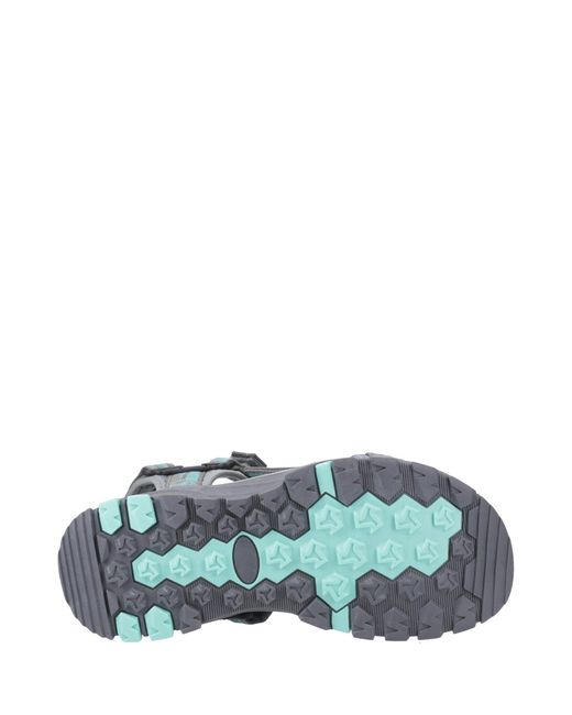 Cotswold Blue Stanton Sandals