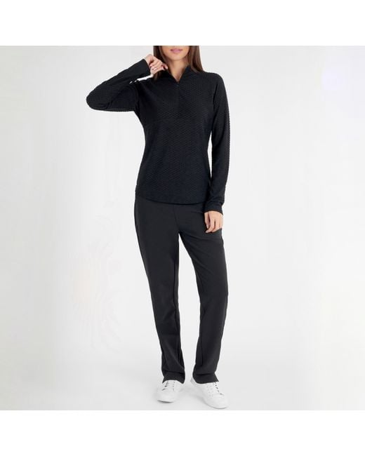 Calvin Klein Blue Pullover Jumper