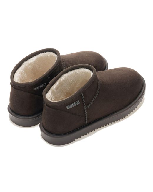 Regatta Natural Risley Short Waterproof Faux Fur Lined Fla