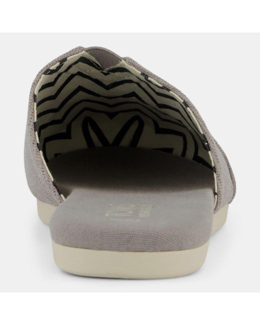 TOMS Gray Alpargata Mules Size 7