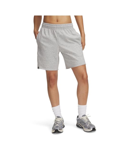 Under Armour Gray Fleece Jogger Shorts