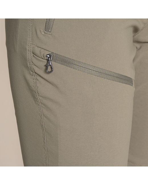 Craghoppers Green Nosilife Pro Convertible Iii Lightweight Trousers