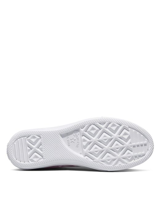 Converse Pink Canvas Trainers