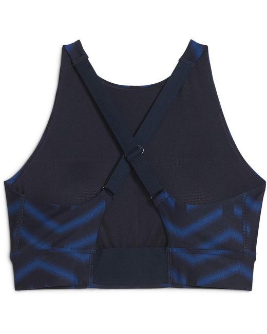 PUMA Blue Blaze Training Bra