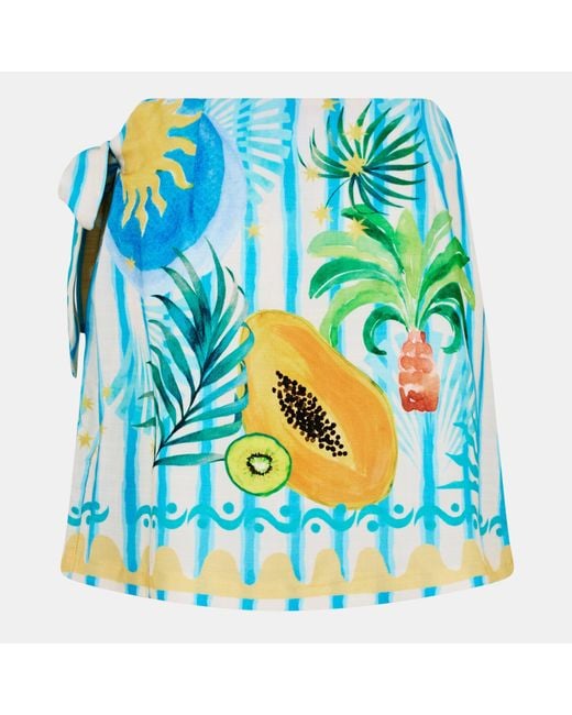 Never Fully Dressed Blue Rio Wrap Skirt