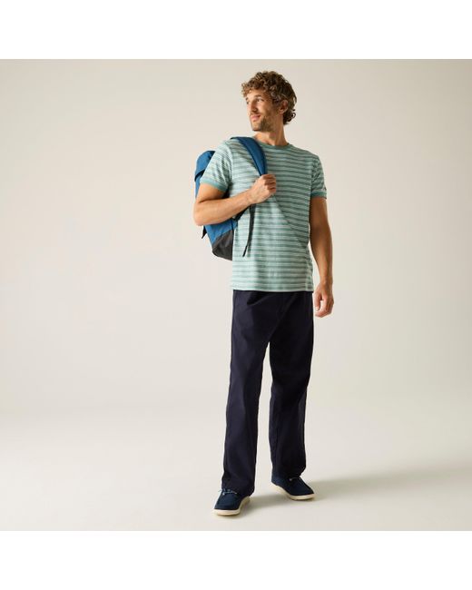 Regatta Green Benlin Breathable T-Shirt for men