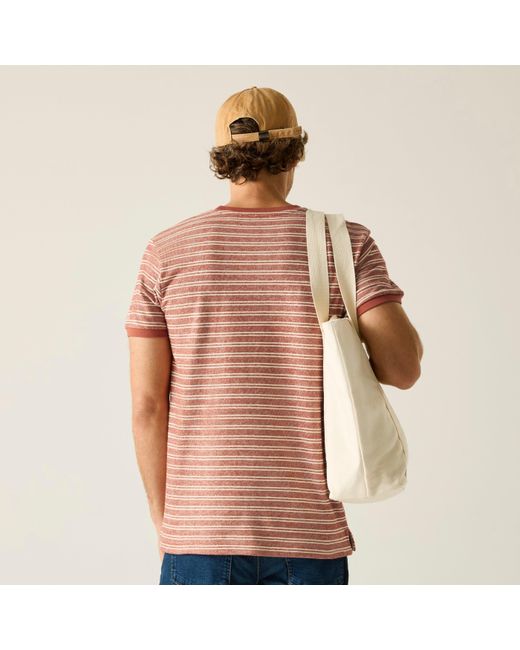 Regatta Red Benlin Breathable T-Shirt for men