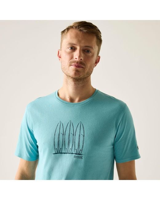 Regatta Blue Cline Ix Breathable T-Shirt for men