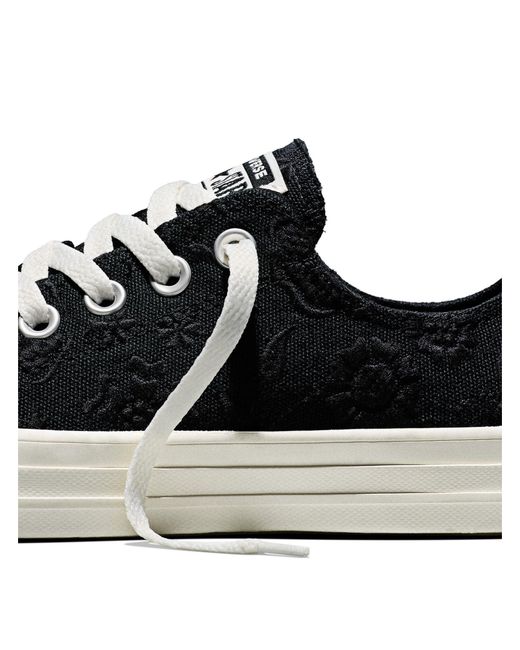 Converse Black Canvas Trainers