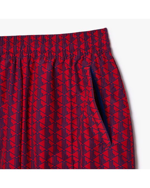 Lacoste Red Gradient Monogram Slim Fit Joggers