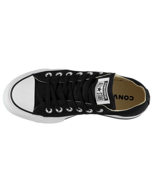 Converse Black Ladies Chuck Taylor Canvas Platform Shoes