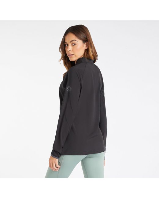 Umbro Black Long Sleeve Zip Performance Training Jacket