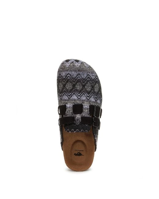 Rocket Dog Black Abel Plus Mule