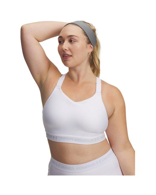 Under Armour White Heatgear Crossback High Sports Bra Halo