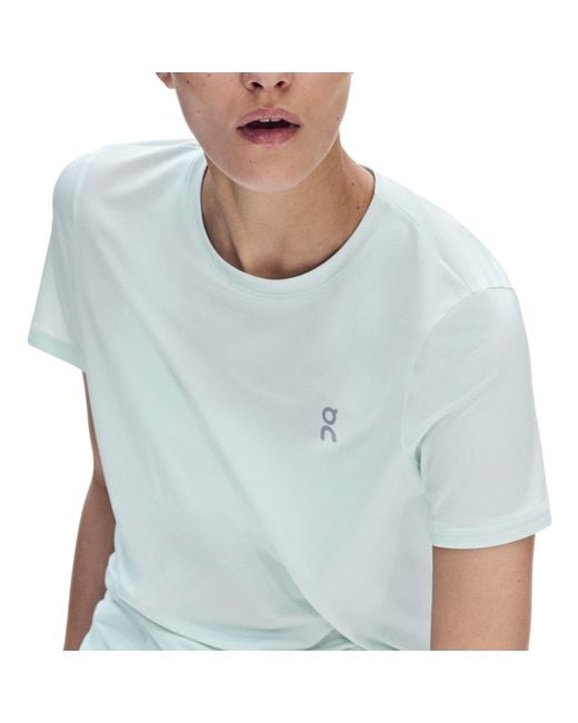 On Shoes Blue Core Short Sleeve Running T-Shirt