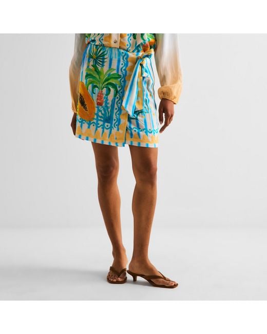 Never Fully Dressed Blue Rio Wrap Skirt